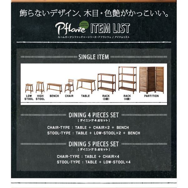 ルームガーデンファニチャーシリーズ Pflanze