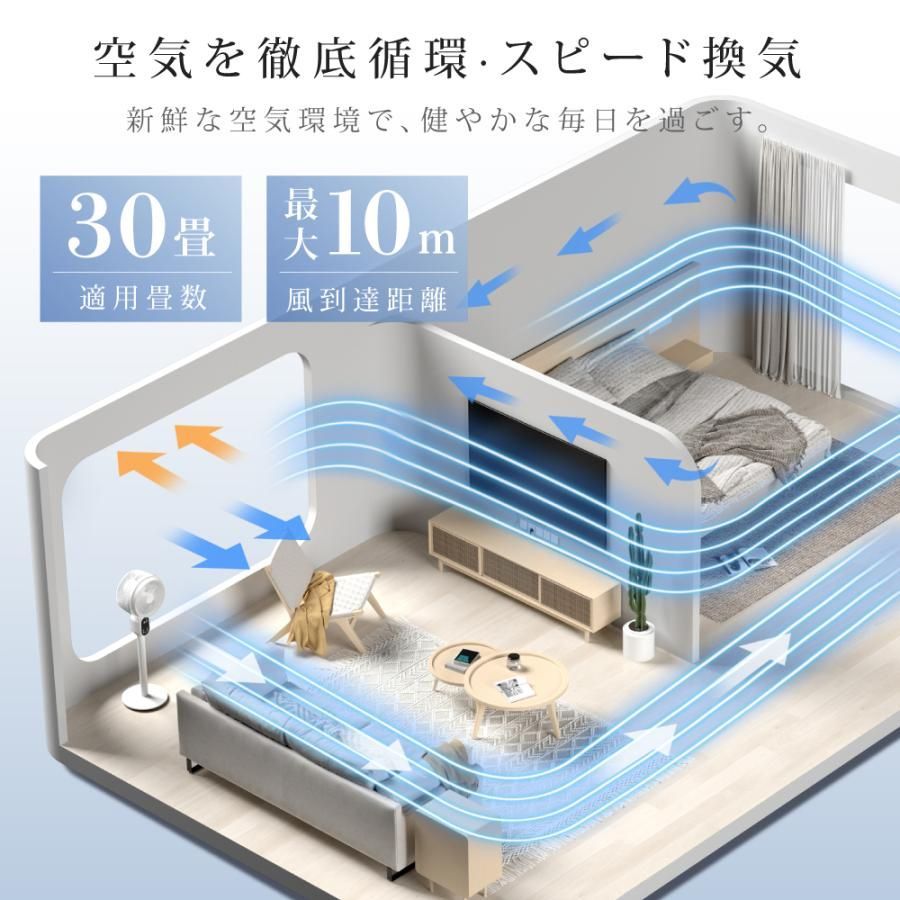 空気清浄 高さ調節
