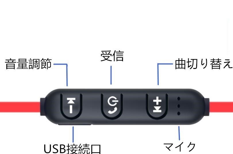 イヤホン ブルートゥースBluetooth 4.1 ワイヤレスイヤホン 高音質 軽量 無線通話 スポーツ　運動　ダイエット