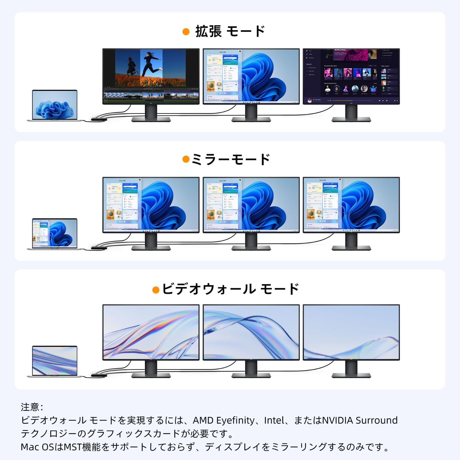 USB C