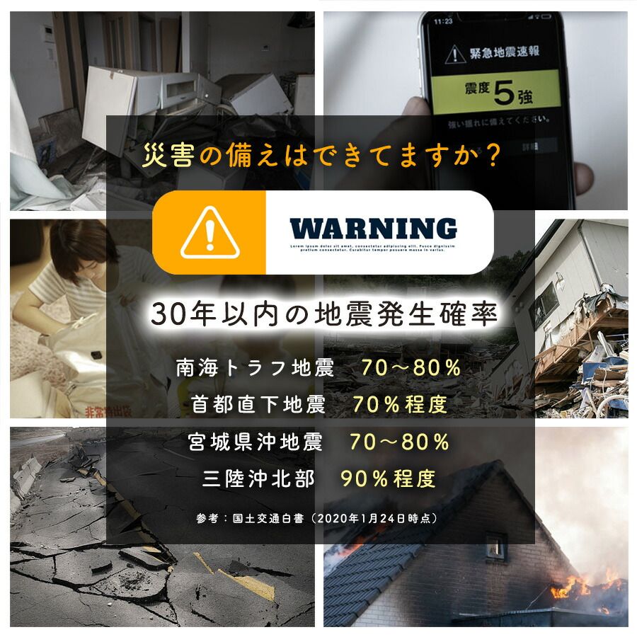 非常用 持出し袋