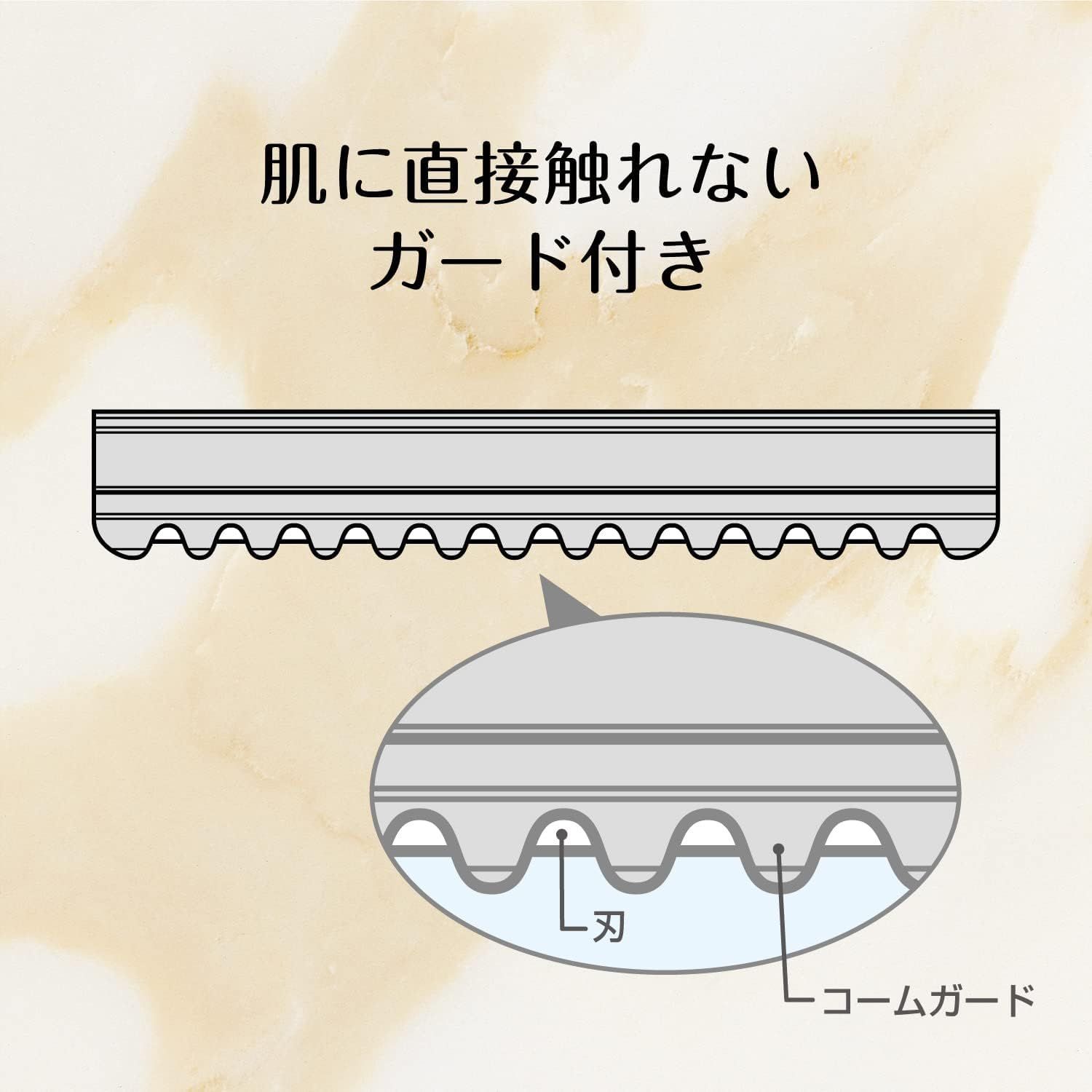 フェザー安全剃刀 スタイリングレザー ショートタイプ レザーカット用