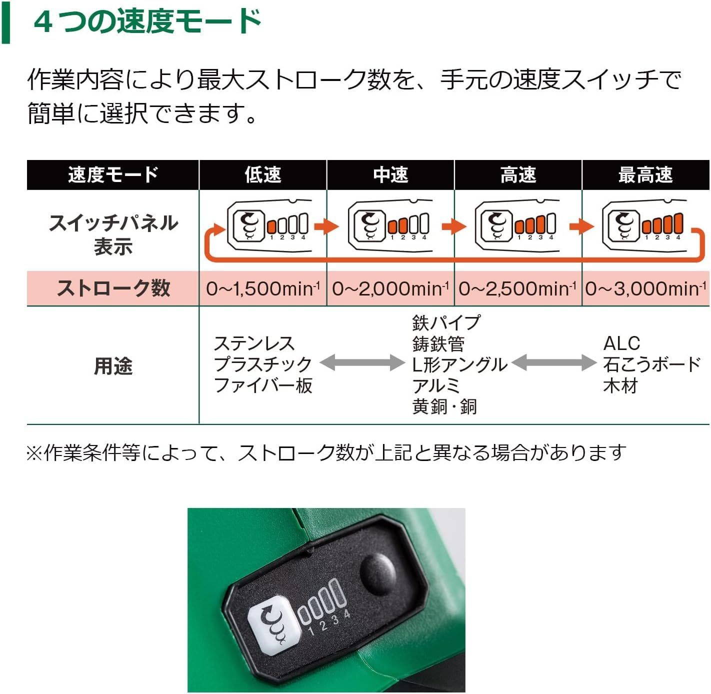 レシプロソー