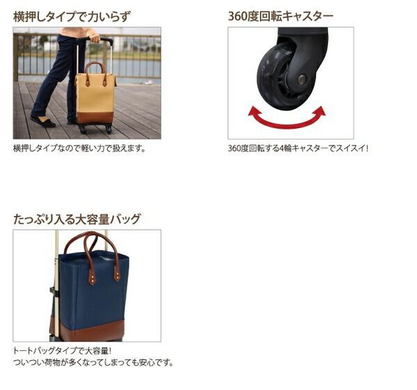 360度回転キャスター