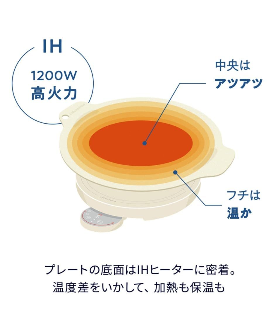 IHクッキングヒーター