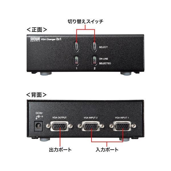 サンワサプライ ディスプレイ切替器 ミニD-sub HD 15pin用 2回路 SW-EV2N2 WWW_OPDRERGINERDOGAN_COM