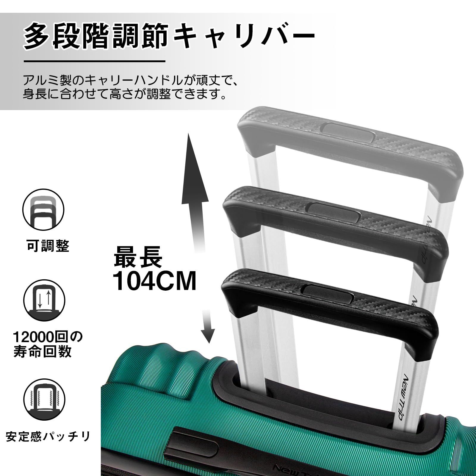 ビジネス