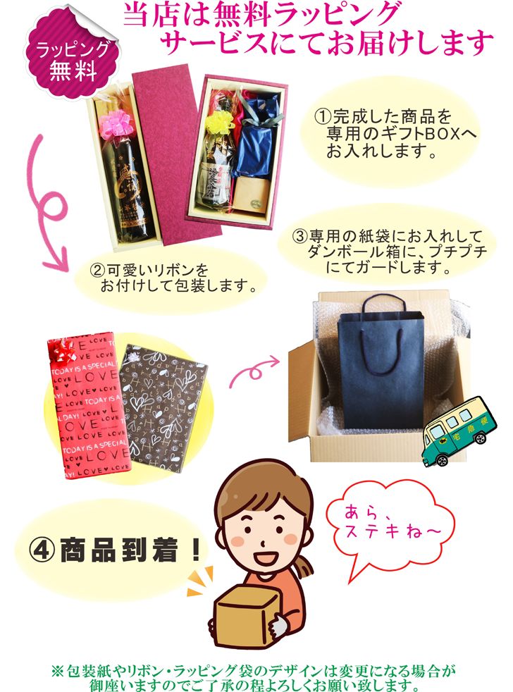 ギフト 赤兎馬