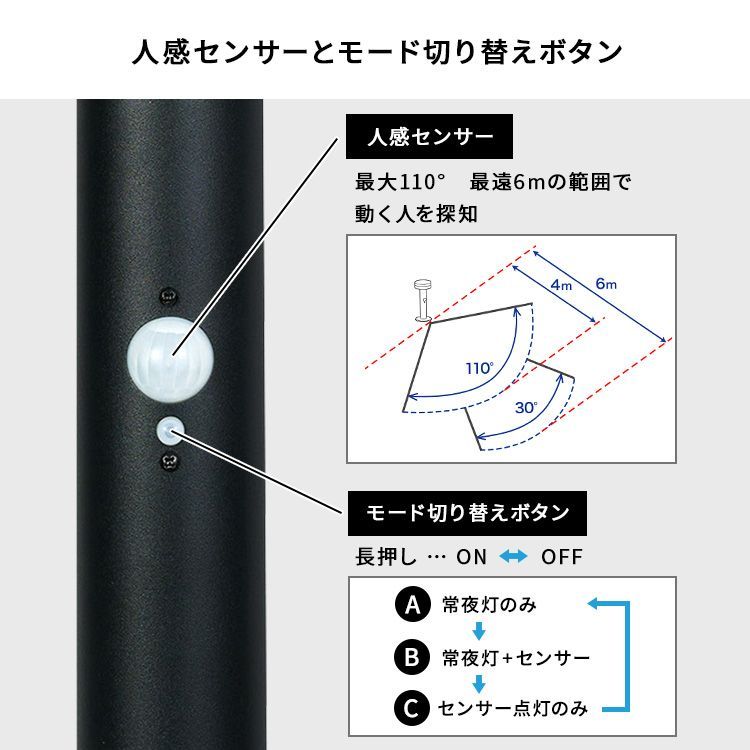 7.5W丸型 ソーラーライト