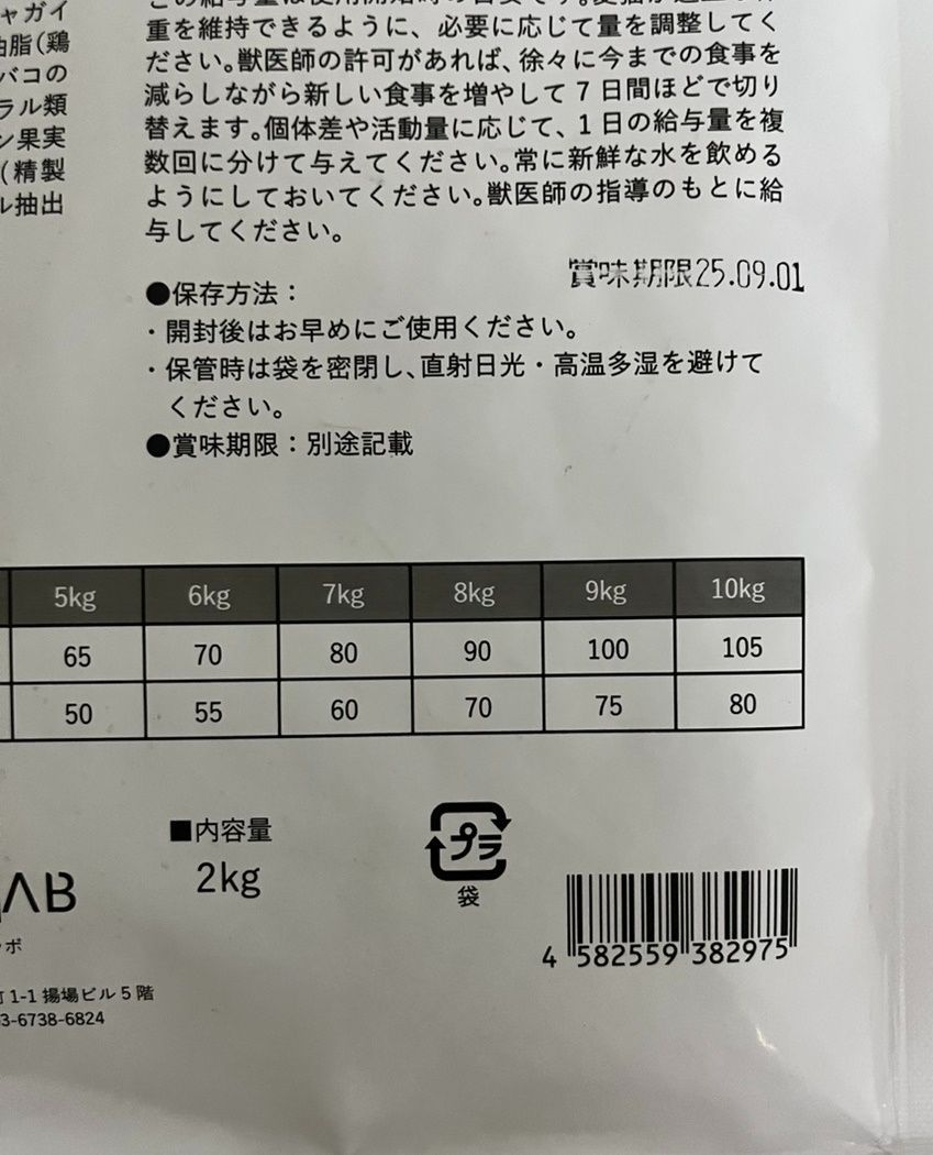 ベッツソリューション 猫用 肥満サポート2kg キャットフード 猫用食事療法食 グレインフリー 送料無料