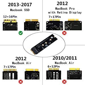 MacBook Air Pro用 M.2 NVME SSD 変換 アダプター カード Retina