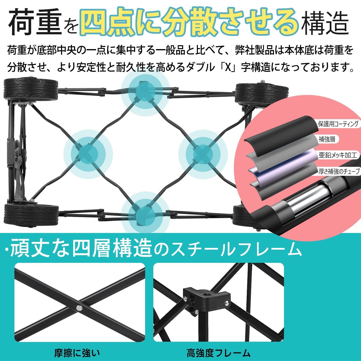 のサムネイル