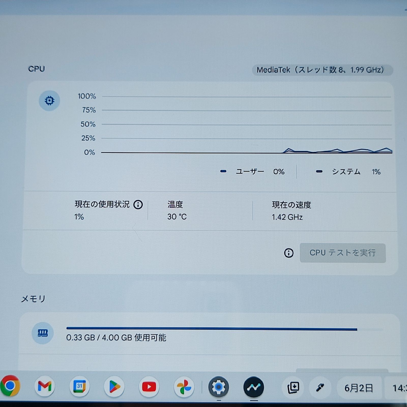 Chromebook 10.1インチ