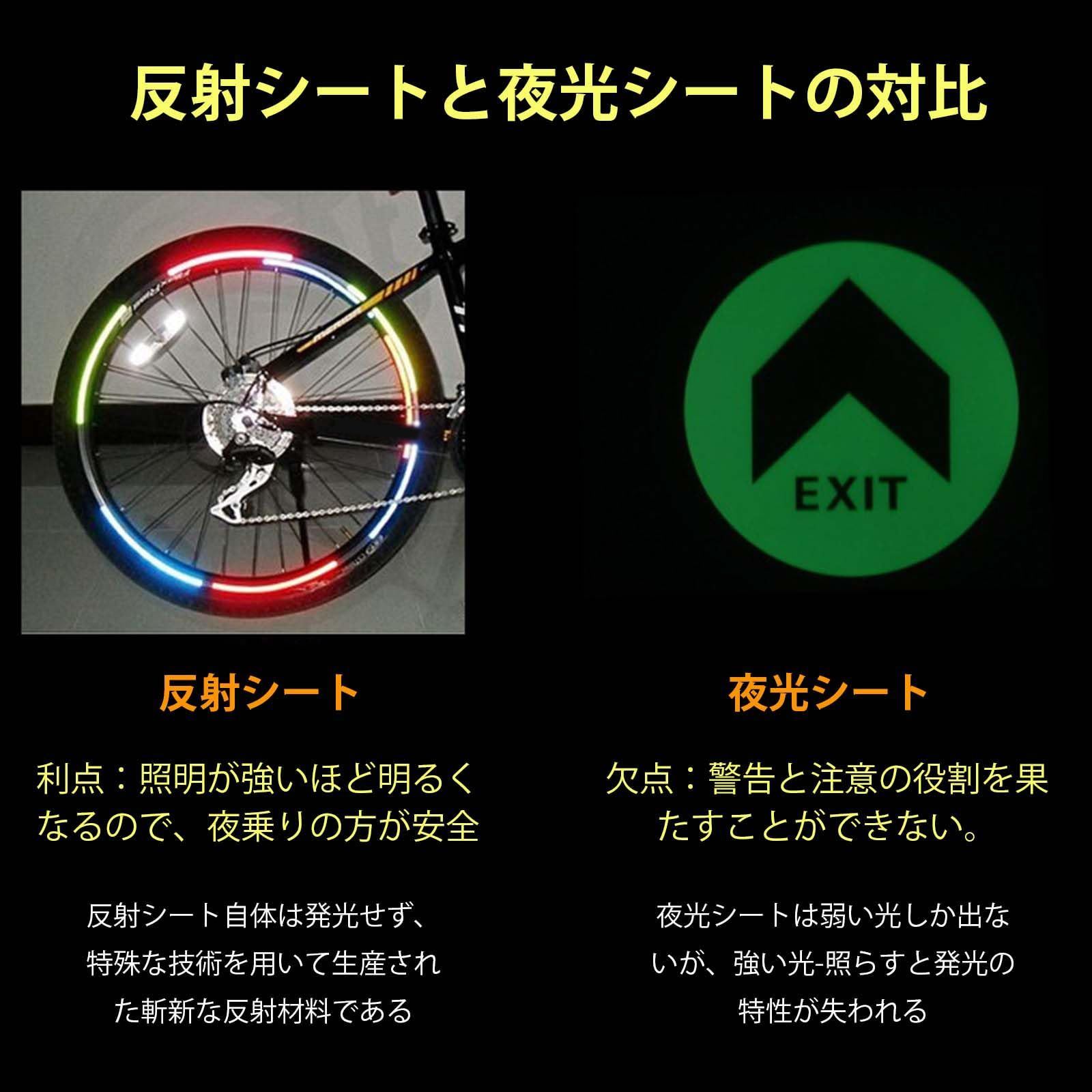 警告 高い視認性