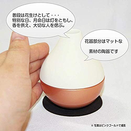 Sottoシリーズ ポタリン