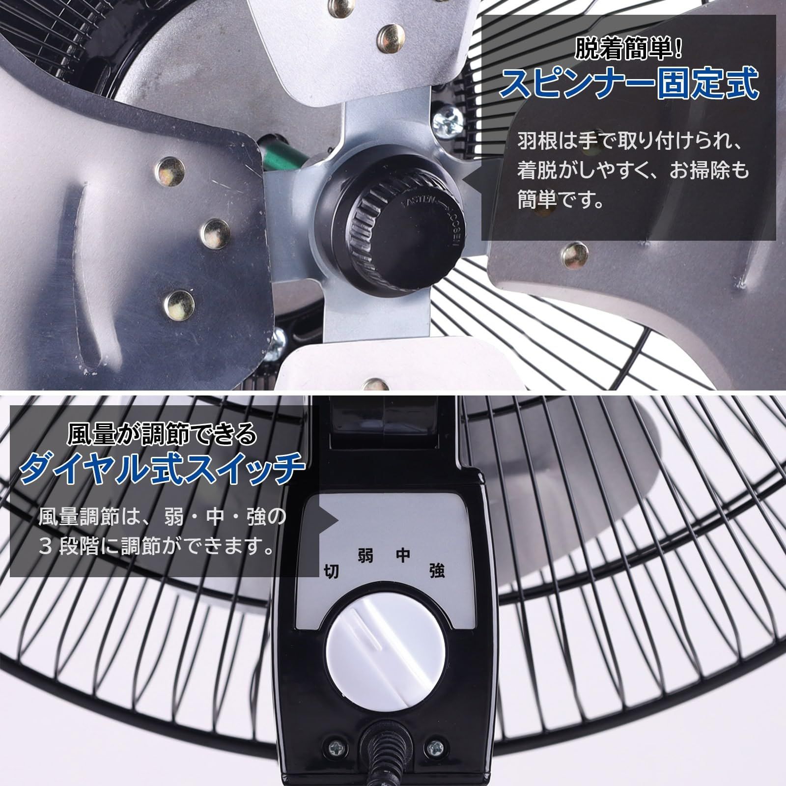 全閉式