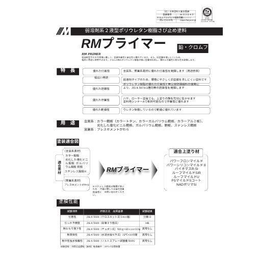 水谷ペイント ＲＭプライマー 15Kgセット