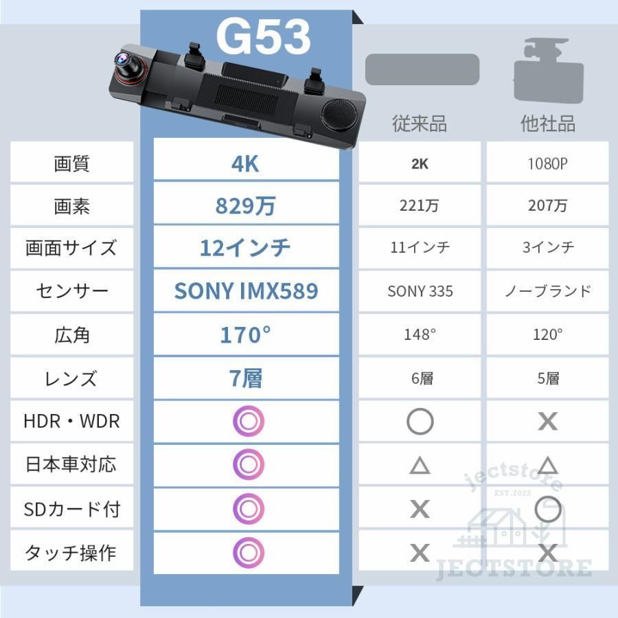 高画質 12インチ