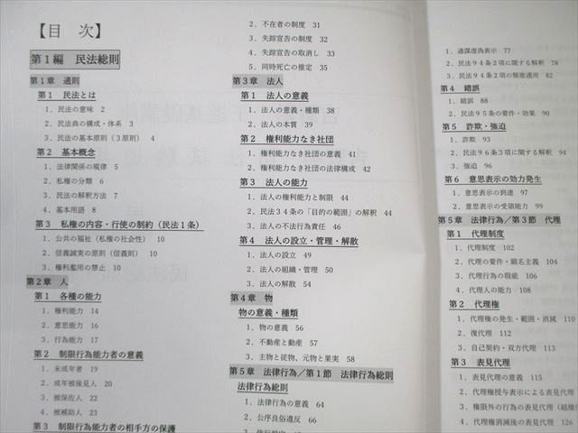 BEXA ベクサ 司法試験 吉野勲 王道基礎講座/司法試験道場 全7科目セット