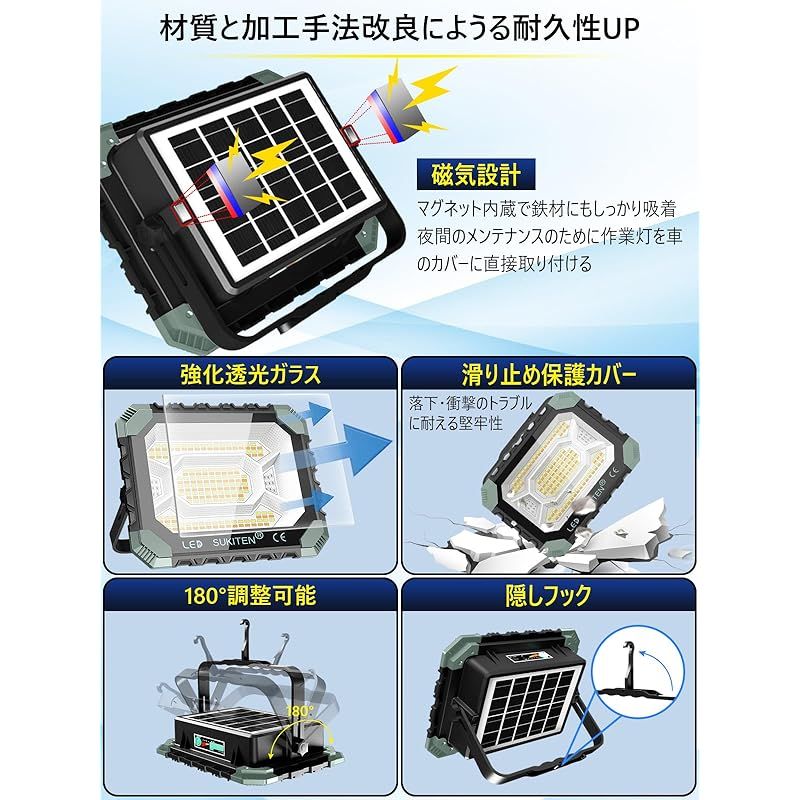 5つ点灯モード