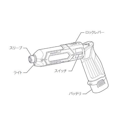 トルク25Nm