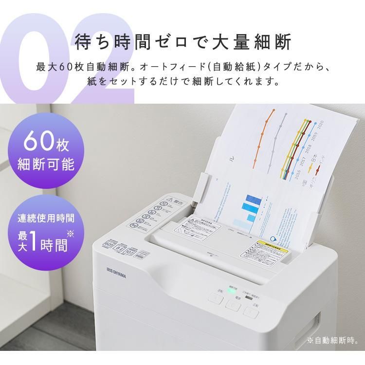 コンパクト