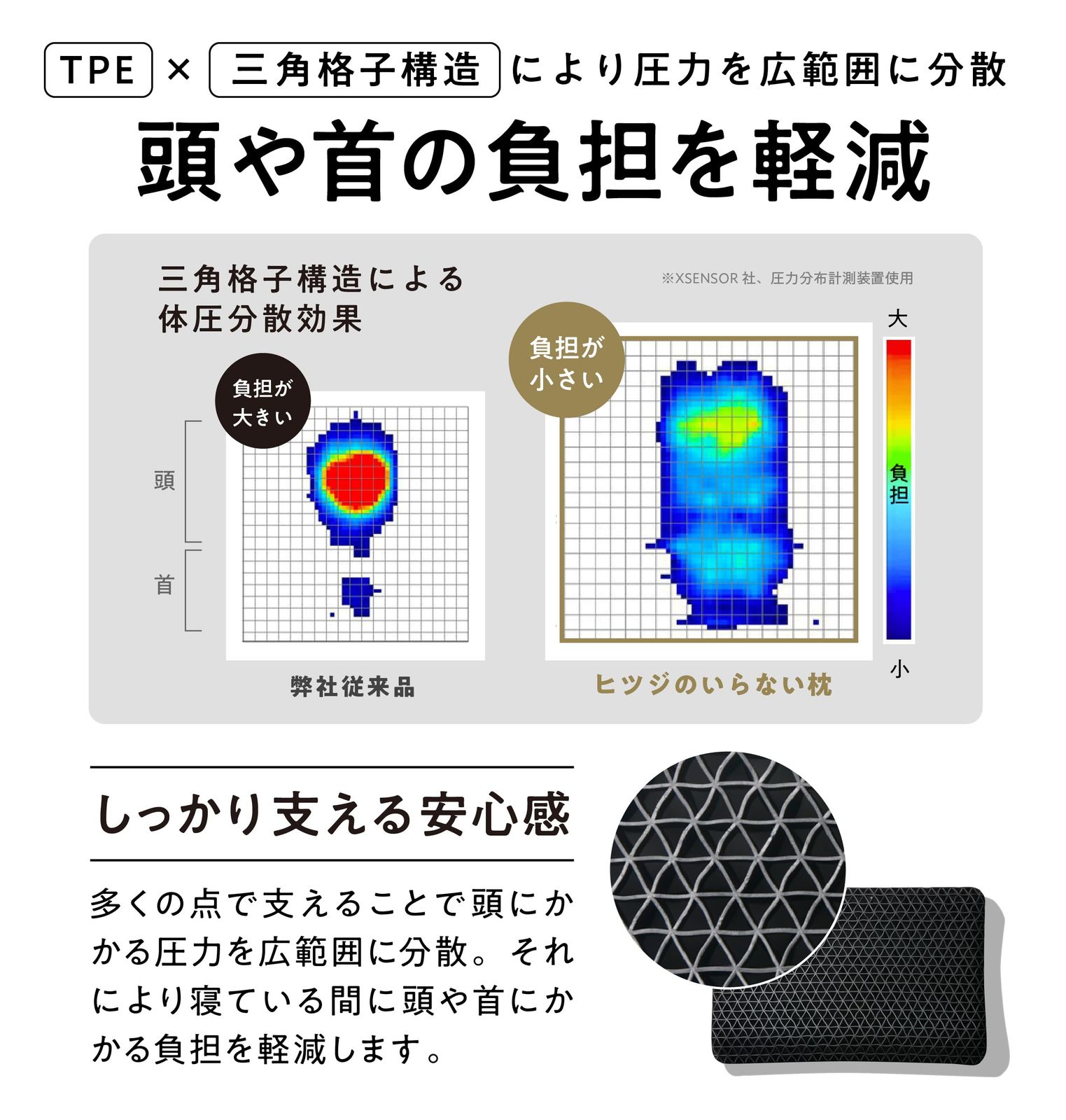 ヒツジのいらない枕 テンセル枕カバー付 まくら 低反発 高反発