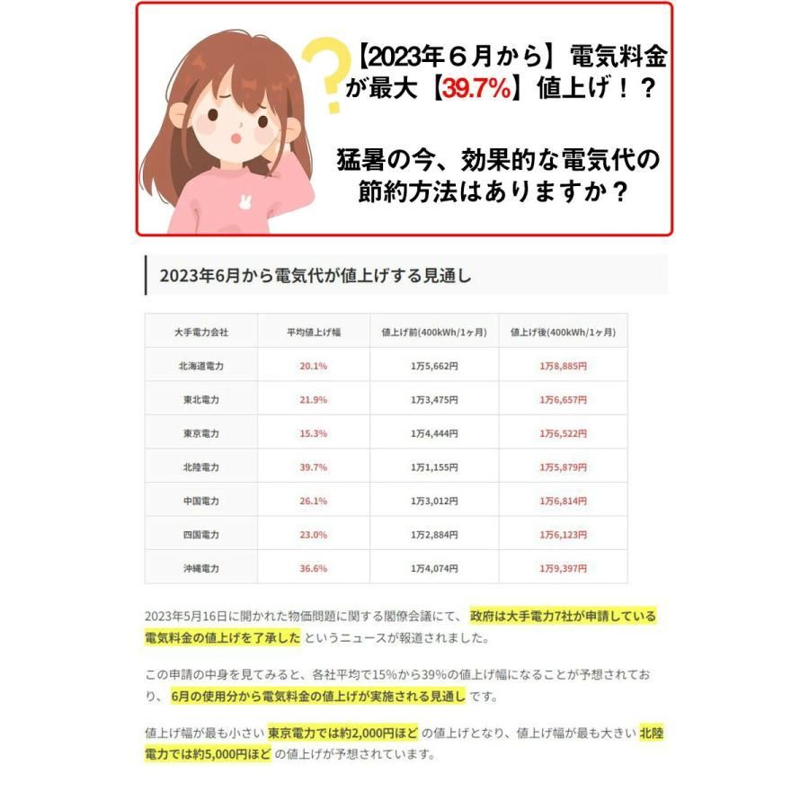 ソーラー パネル
