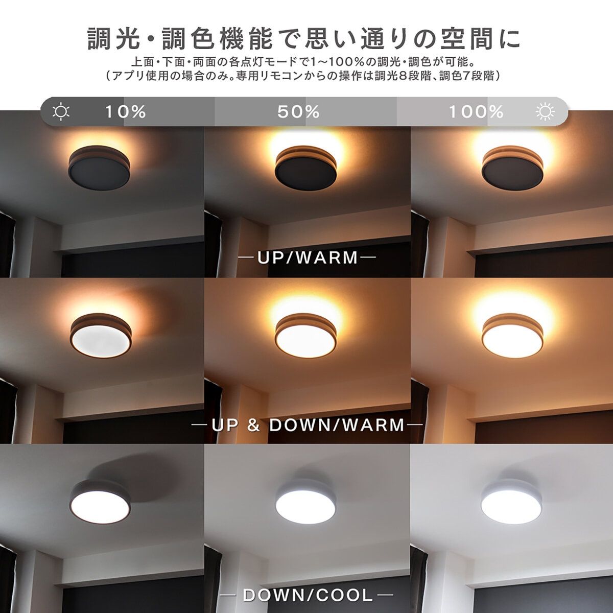 エジソンスマート デュアルシーリングライト