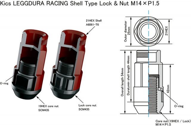 KYO-EI_Kics レデューラレーシング