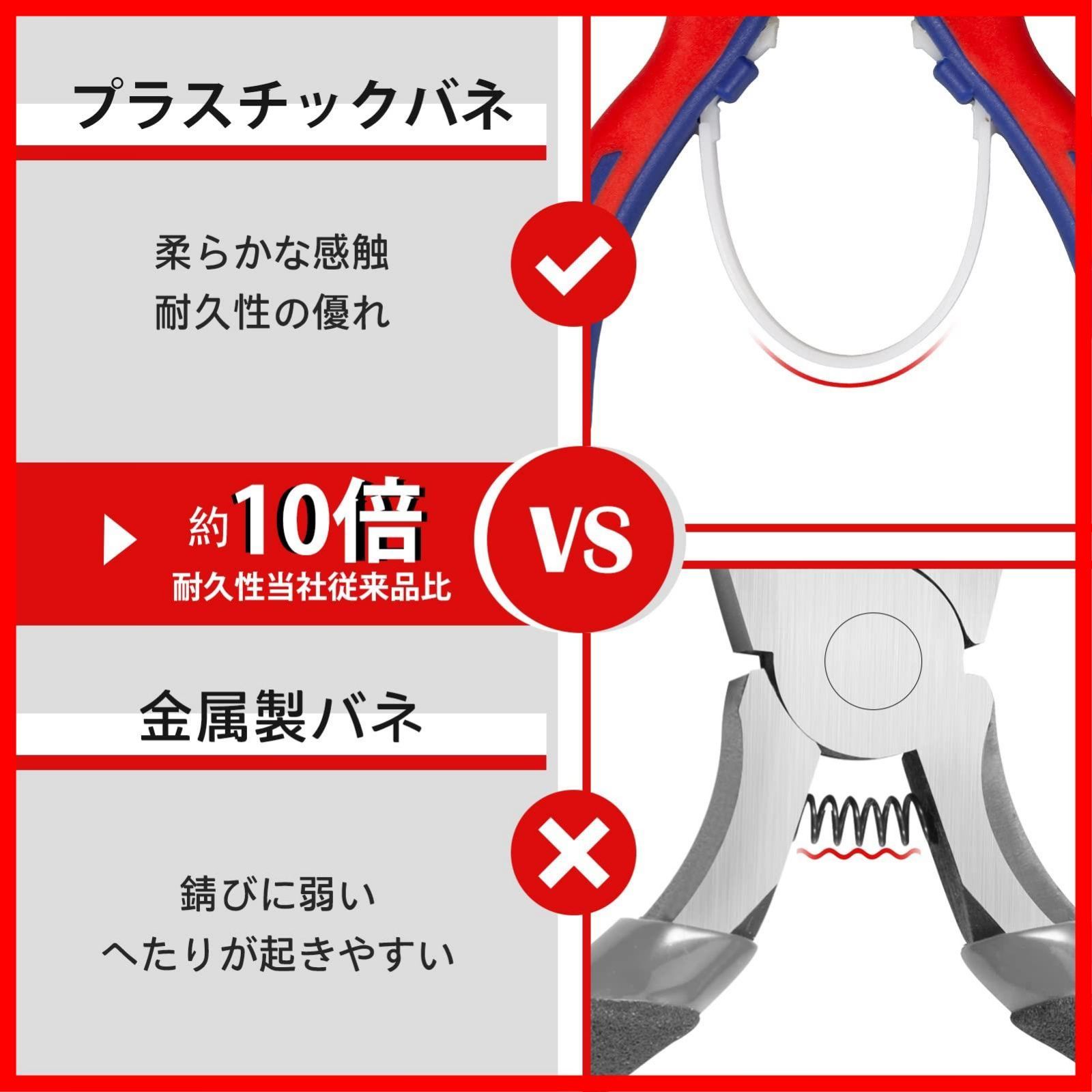 溝なし