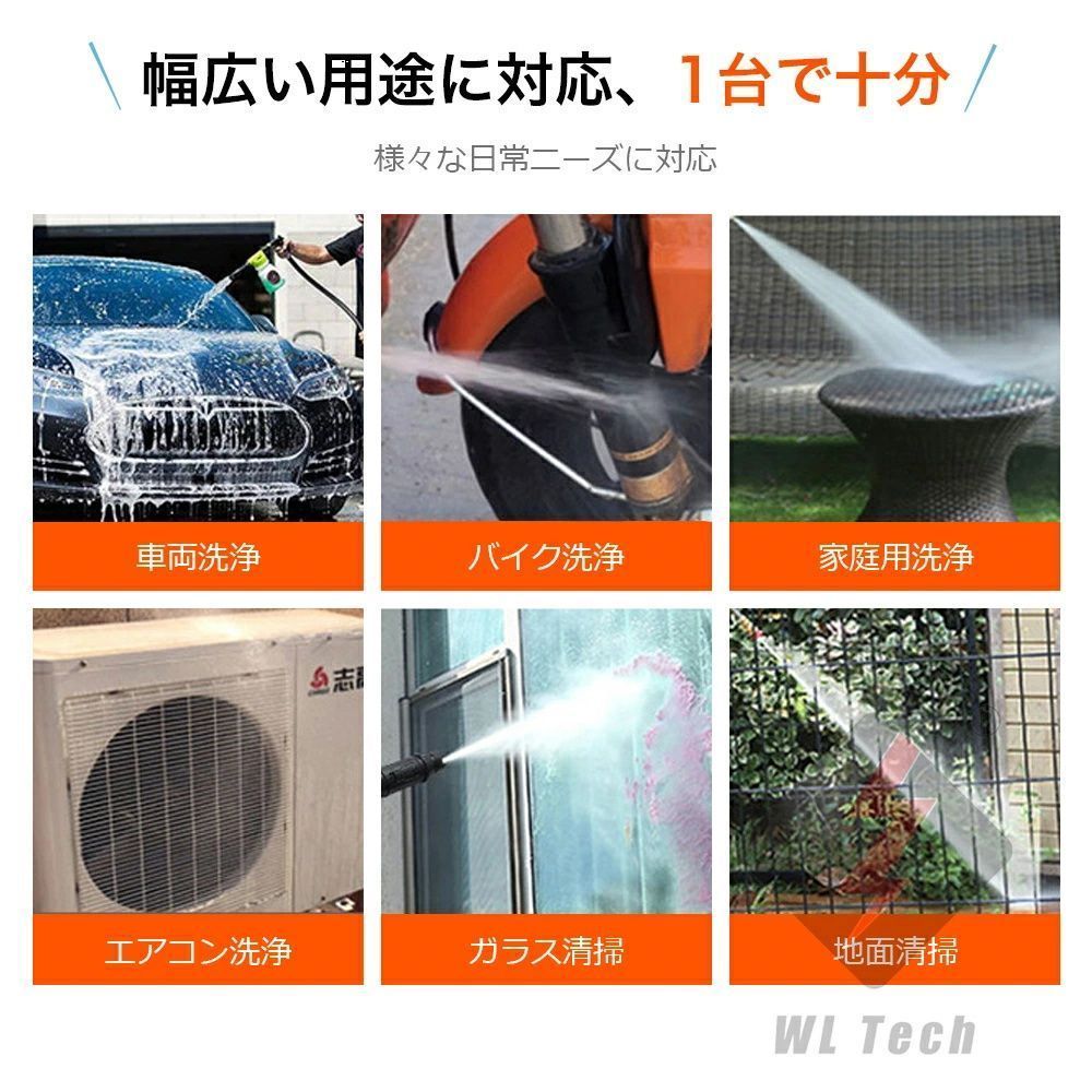 1200W