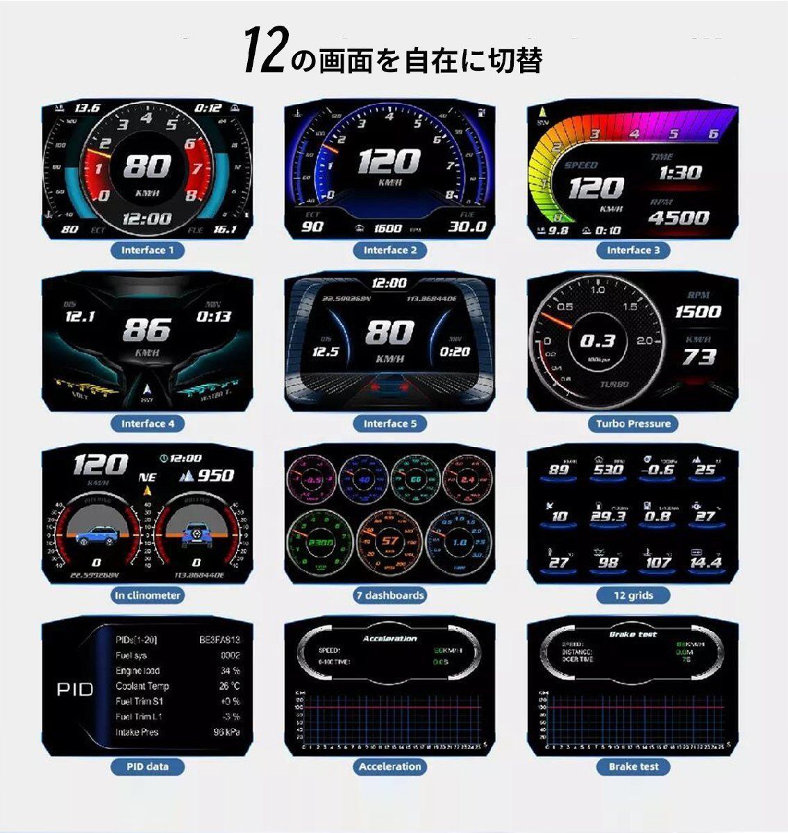 メーター GPS