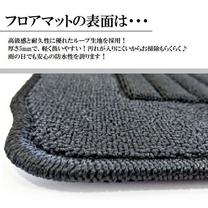 ブラック スバル