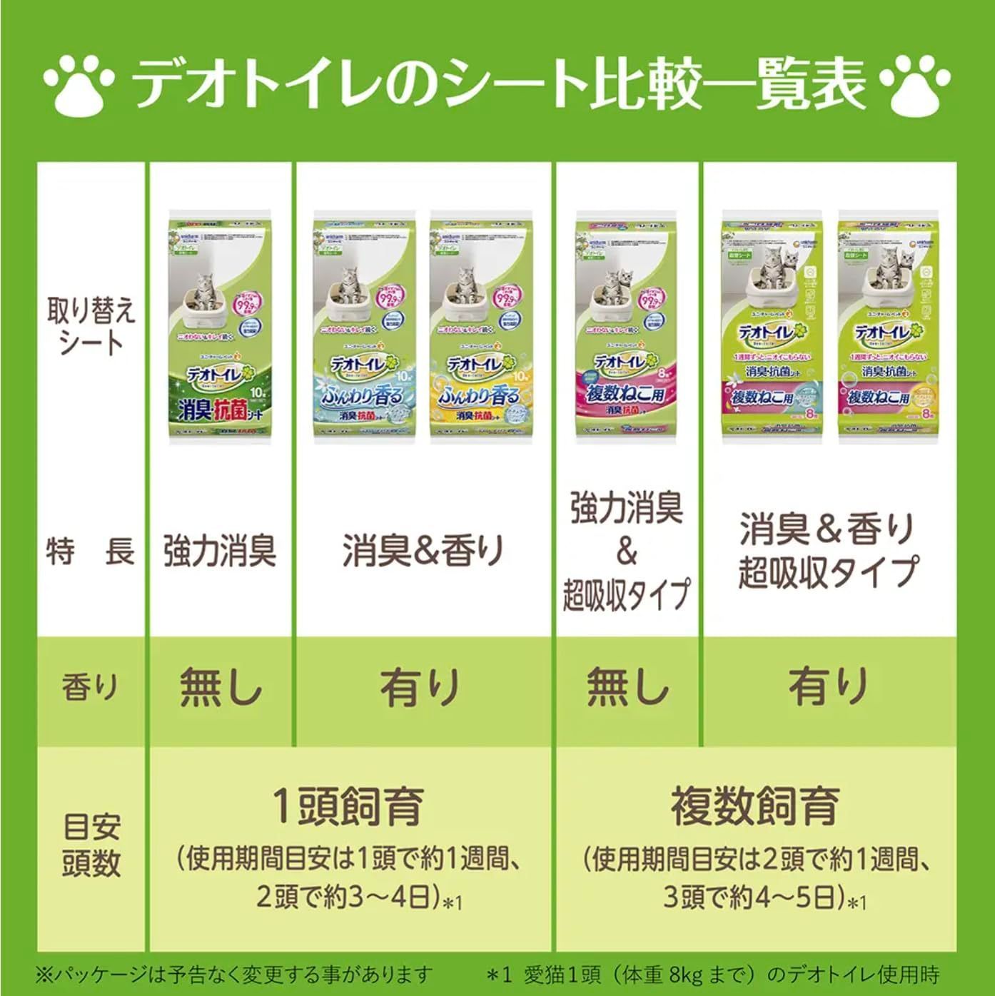 ユニ・チャーム デオトイレ 消臭抗菌シート 猫用 まとめ買い ユニ・チャーム デオトイレ 消臭抗菌シート 猫用 まとめ買い