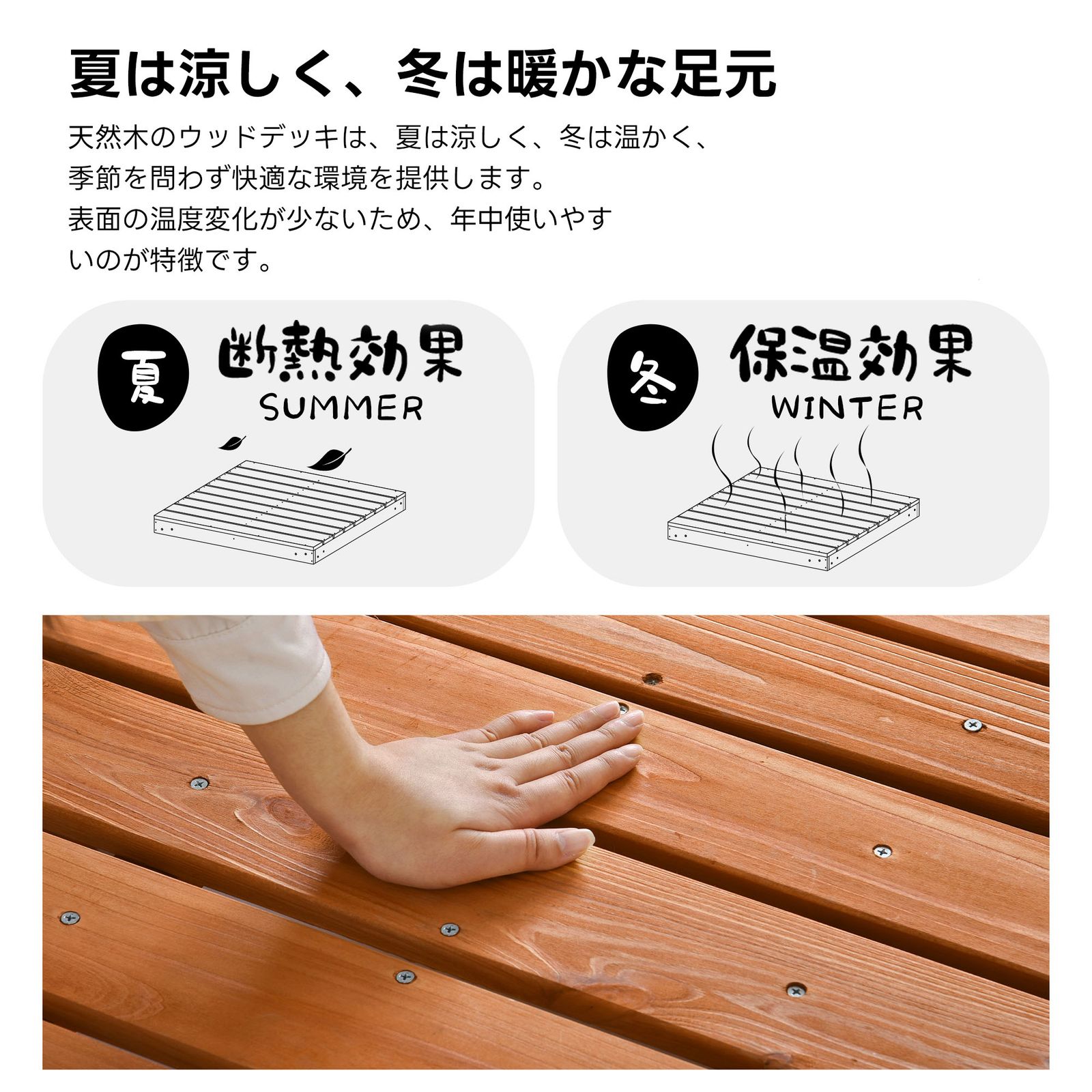 02/20再入荷予定」天然木 ウッドデッキキット 13点セット レッド