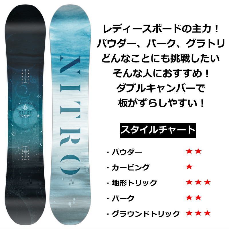NITRO MYSTIQUE