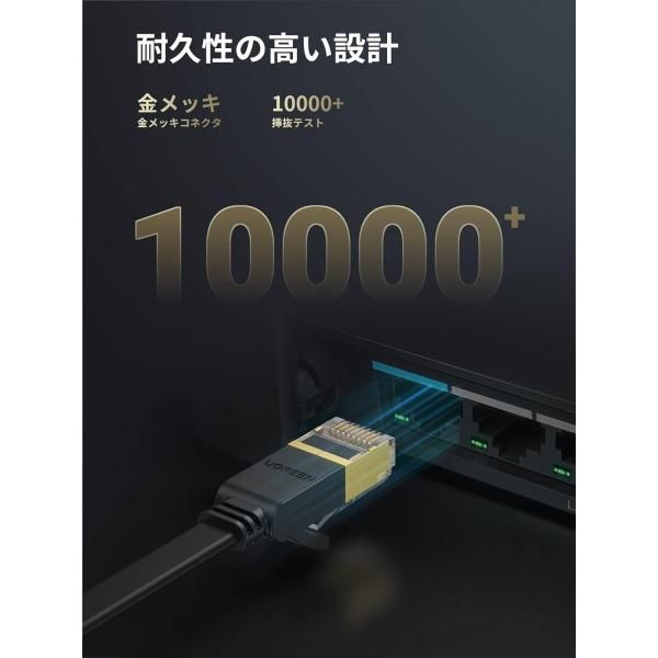 LANケーブル : UGREEN 目立たない&frasl;PVC 素材 ギガビット UGREEN LANケーブル カテゴリー7 10M RJ45 コネクタ ギガビット10Gbps/600MHz CAT7準拠 STP