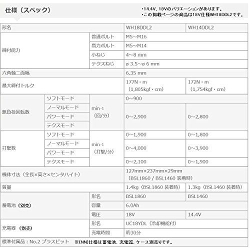 ストロングブラック HiKOKI(ハイコーキ) 18V コードレス インパクト