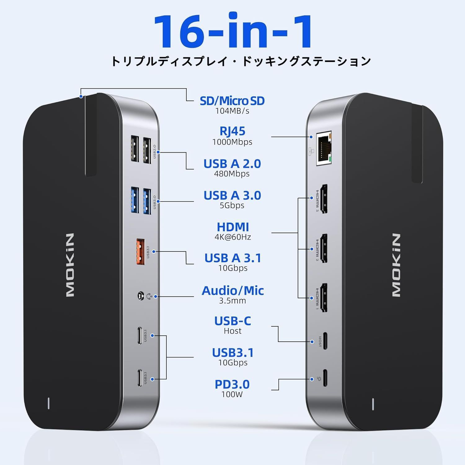 3*HDMI4K
