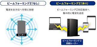 【中古】エレコム WiFi ルーター 無線LAN親機 WRC-1167GEBK-S ブラック