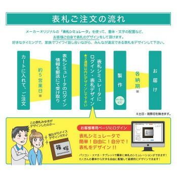 クーポン配布中-スーパー 対象