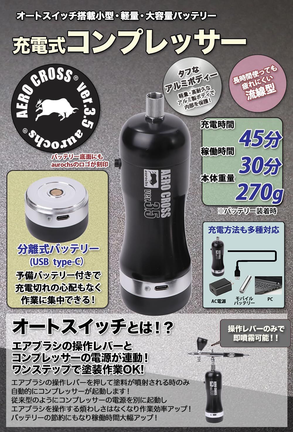 ver.3.5 ダブルアクション