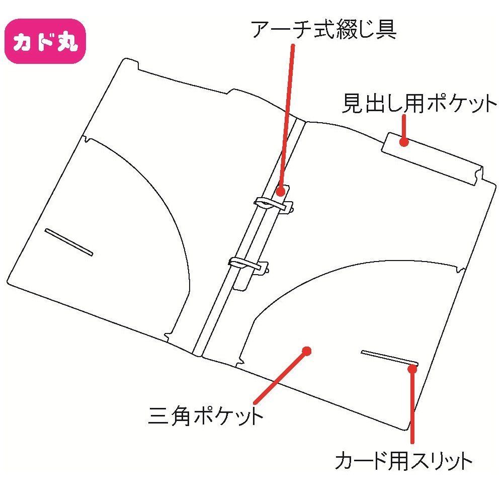 まとめ買い リヒトラブ カルテフォルダー アーチ式 A4 HK7735-ミ ×3セット