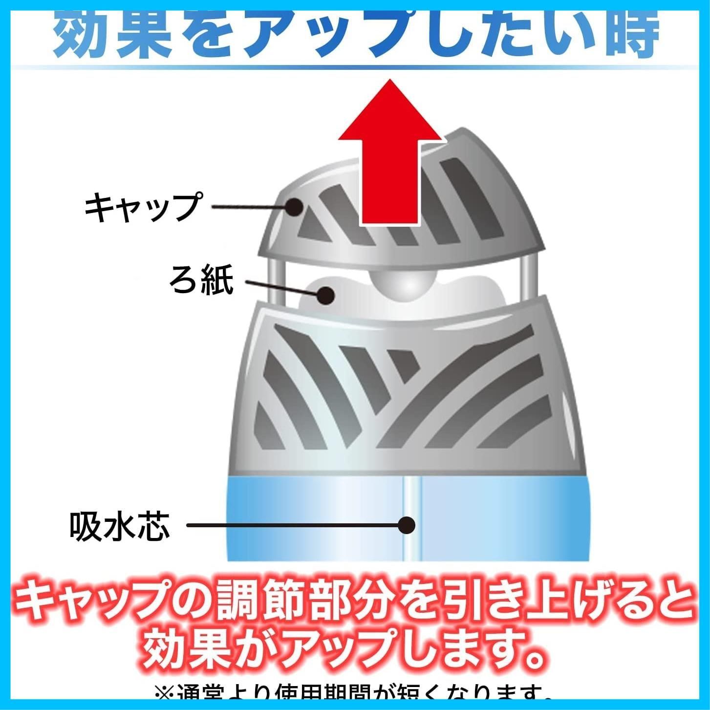 寝室 消臭剤