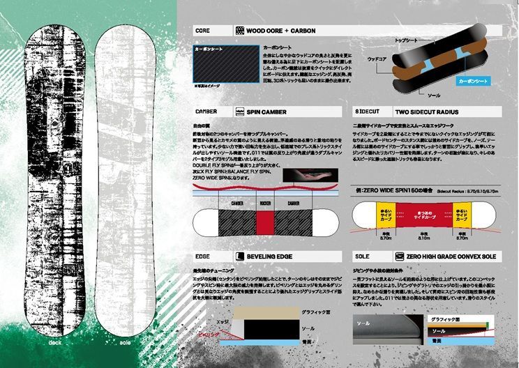 25-26 011 artistic snowboard ゼロワンワン アーティスティック