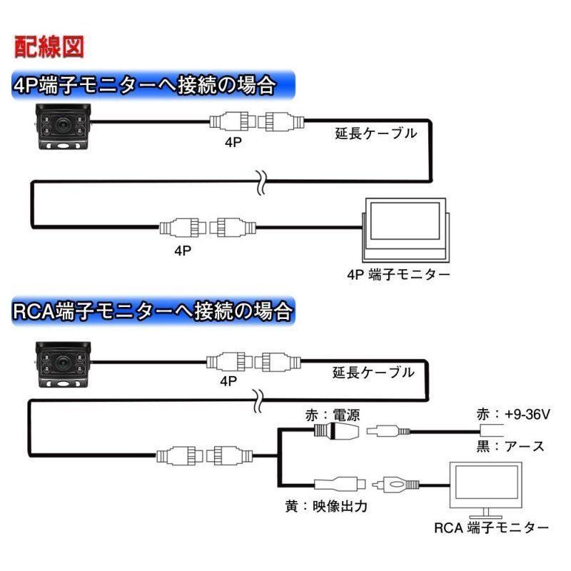 バックカメラ 超広角 ソニー製CCDセンサー 赤外線LED トラック 24V