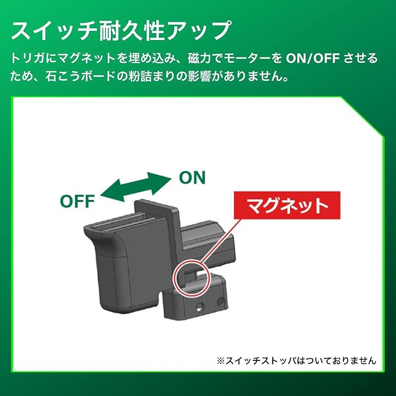 ボード用ドライバ