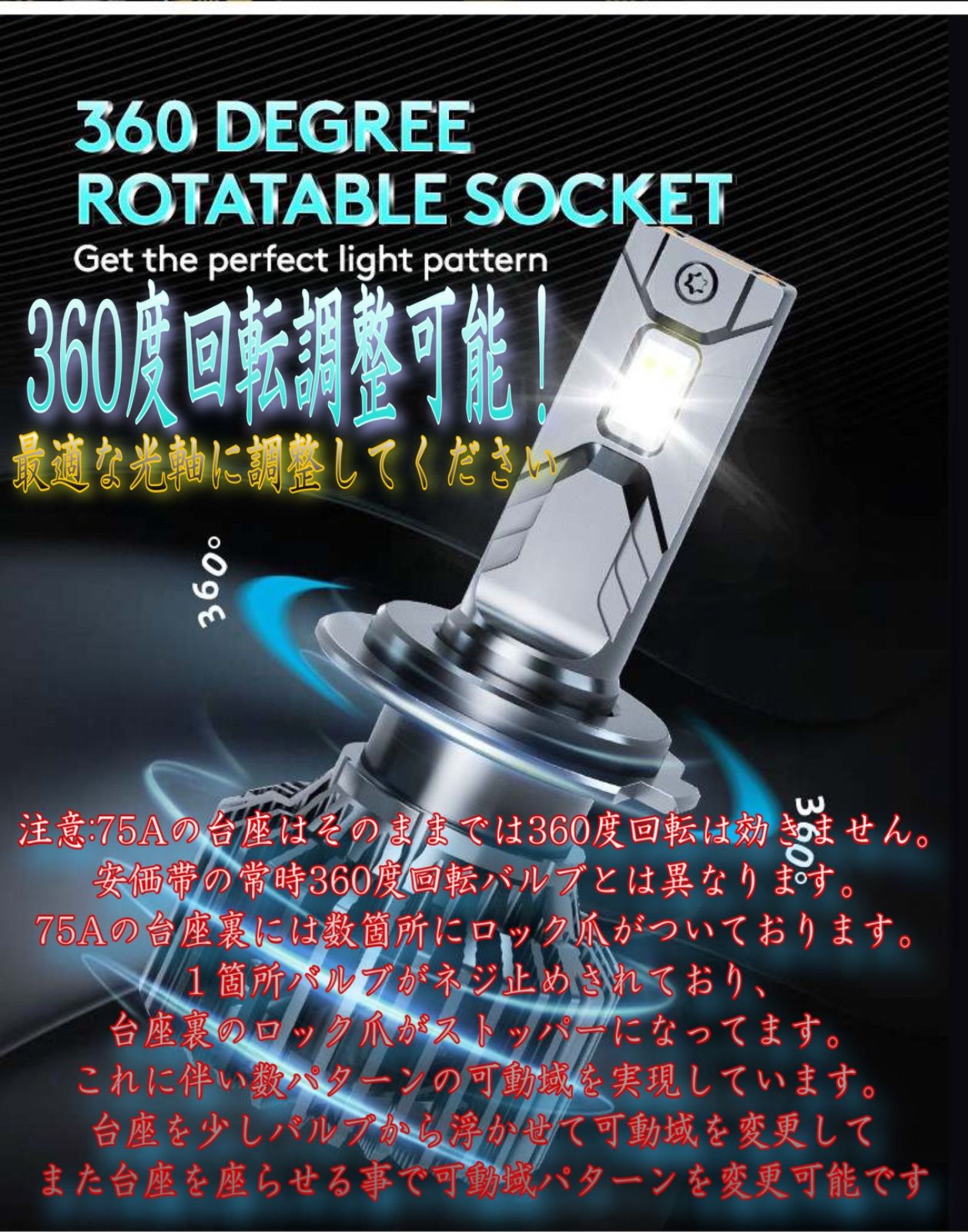 75A】H1 H3 H4 H7 H11 HB3 HB4 LEDヘッドライト LEDフォグランプ 爆光 