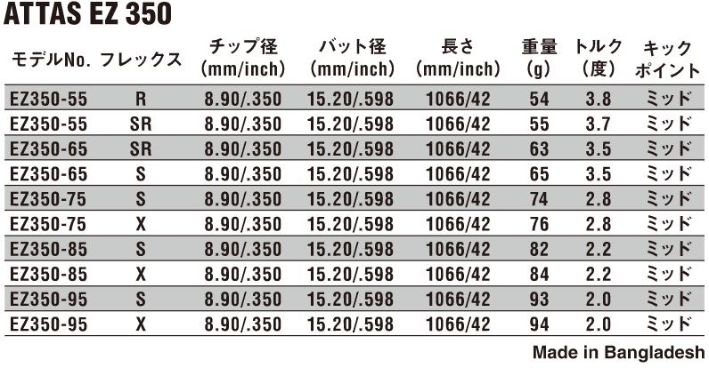 アッタスEZ PXGスリーブ-